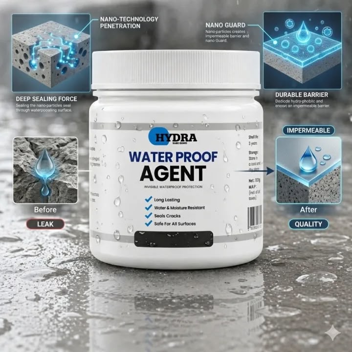 Transparent Waterproof Glue